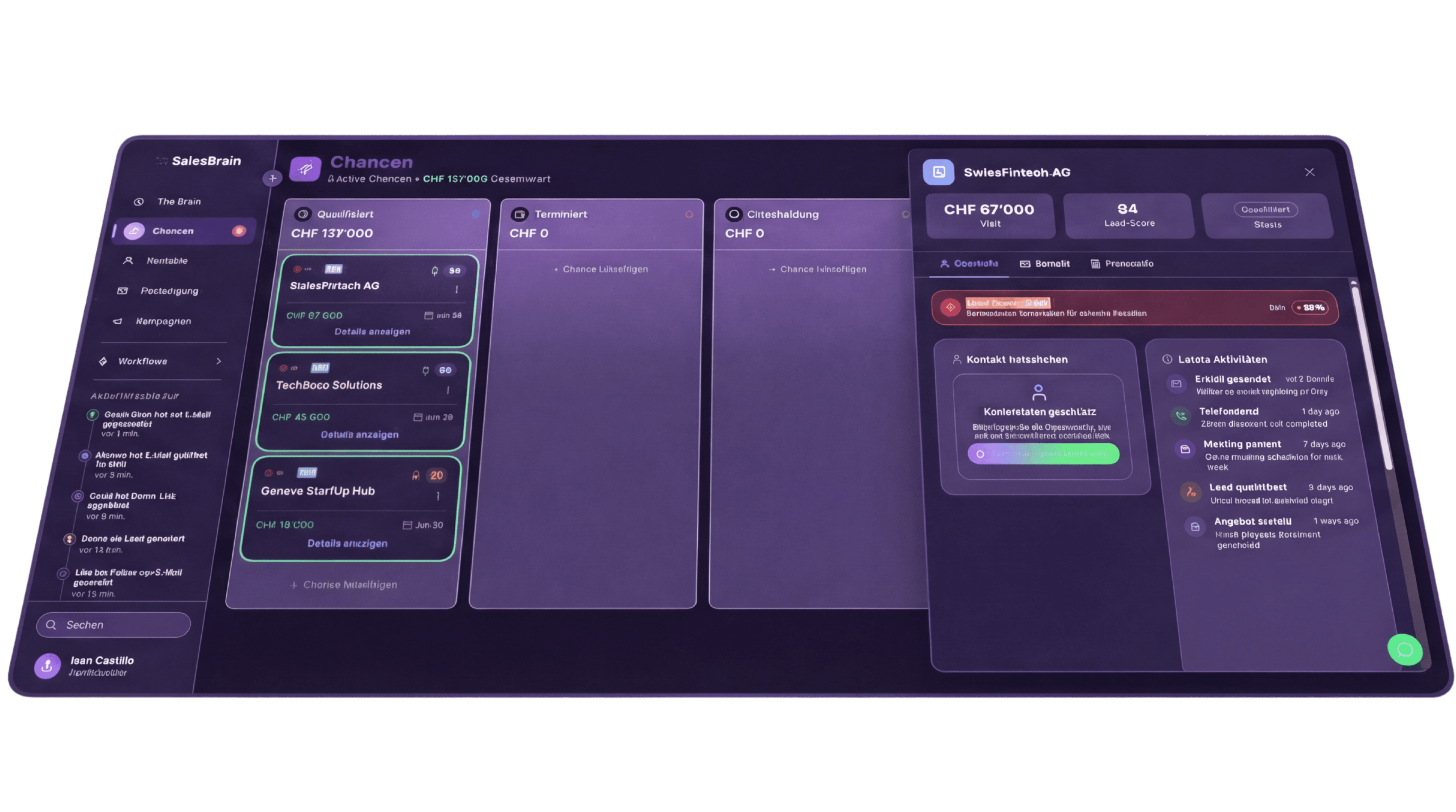 Salesbrain Dashboard Interface
